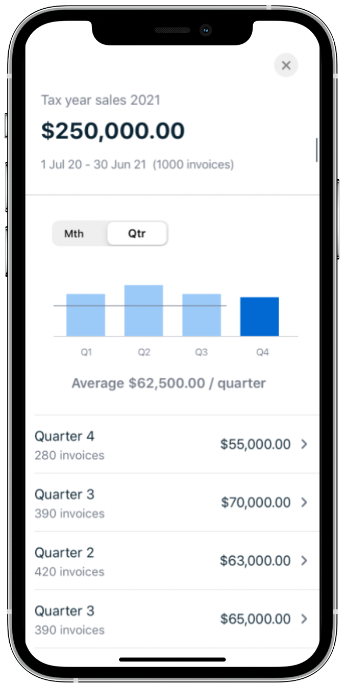 Tax_Year_Sales_Expanded_View_iOS_.png